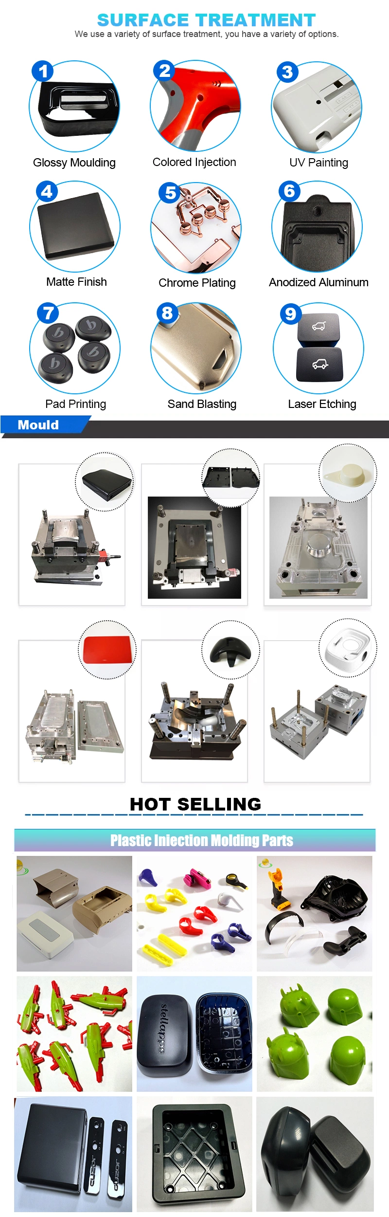 Chinese Factory Manufactural Plastic Molding Inject Hot Runner Mould for Electric Scooter Parts and Accessories