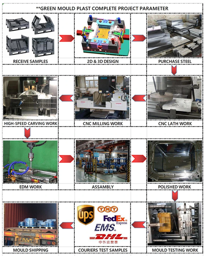 High Quality 24 Bottles Plastic Beer Crate Bottle Box Injection Mould